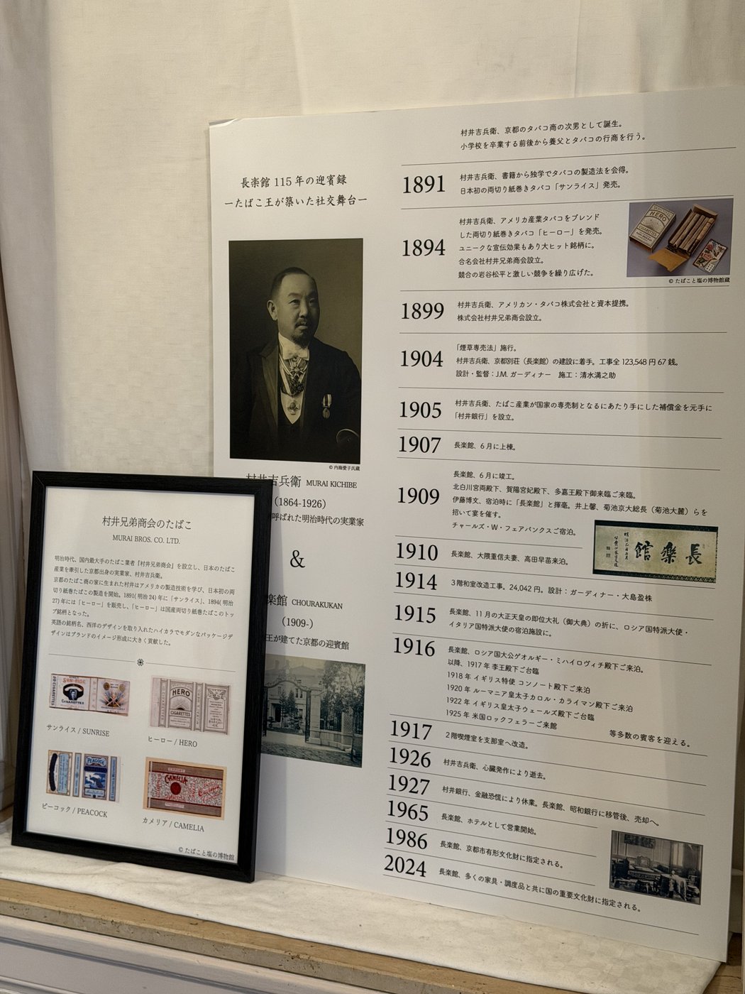 長楽館を建てた村井吉兵衛(たばこ王)の歴史年表