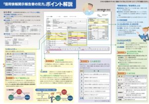 CIC開示報告書のサンプル画面(返済状況の欄)