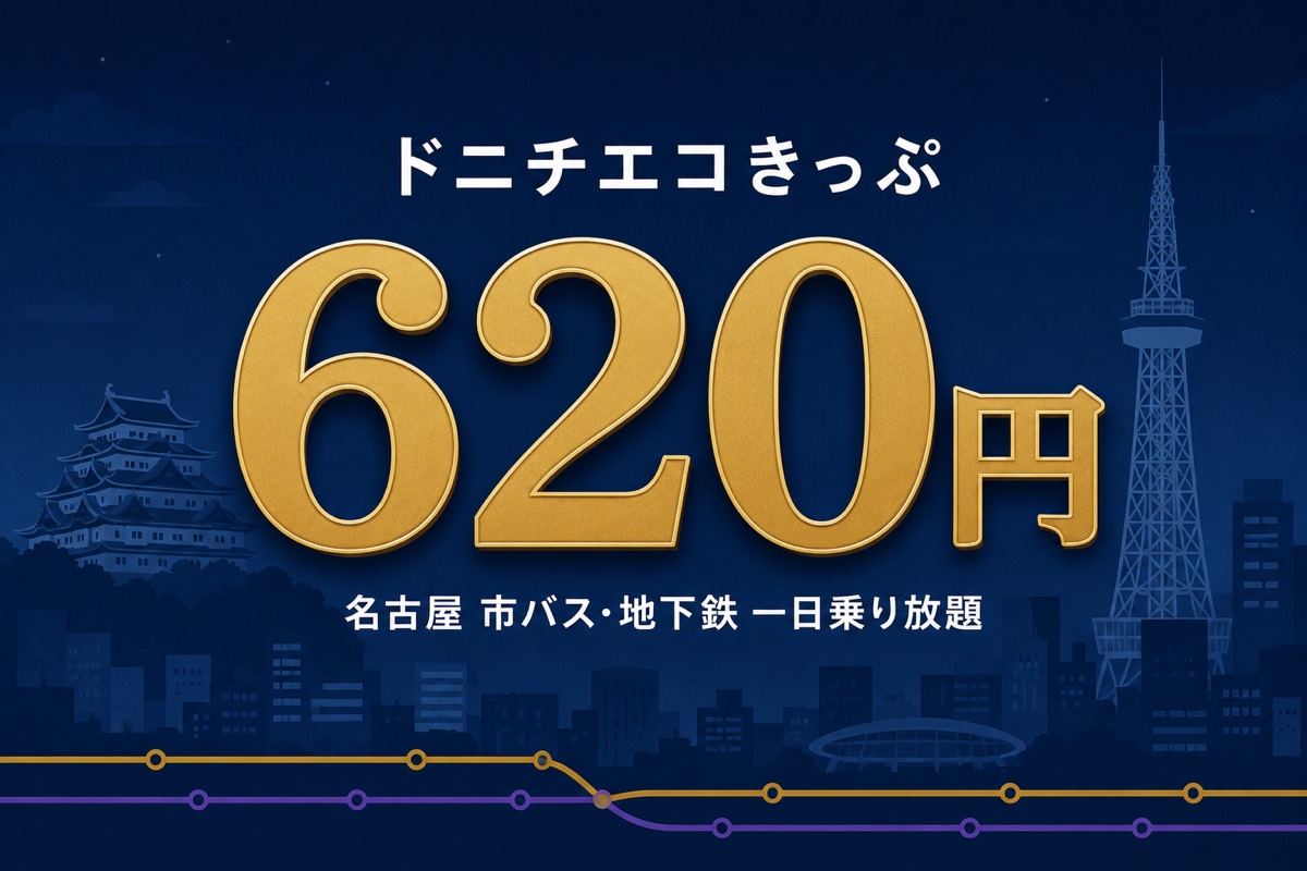 ドニチエコきっぷ620円 名古屋 市バス・地下鉄 一日乗り放題のアイキャッチ