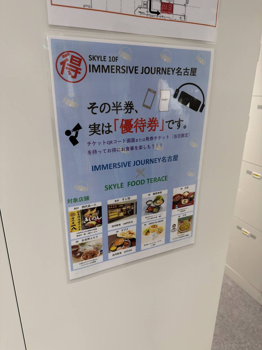 イマーシブジャーニー名古屋の半券優待の館内掲示。スカイルFOOD TERRACEの対象店舗一覧