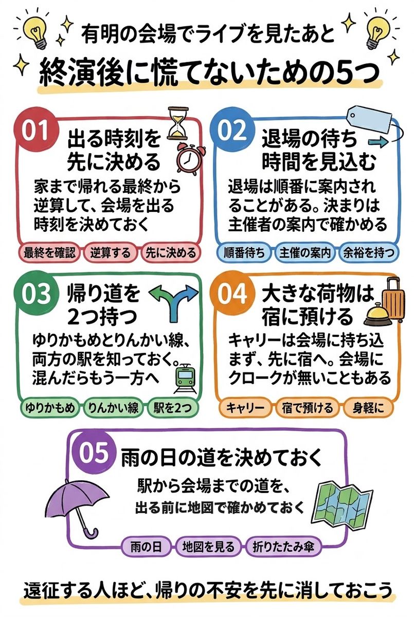有明の会場でライブを見た後、終演後に慌てないための5つ。出る時刻を先に決める・退場の待ち時間を見込む・帰り道を2つ持つ・大きな荷物は宿に預ける・雨の日の道を決めておく